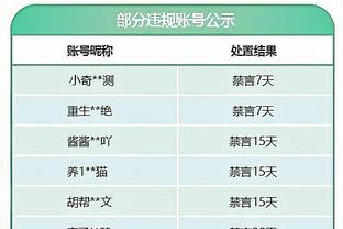 若日尼奥经纪人：罚点球并不容易，10年后也许10个点球只能进1个